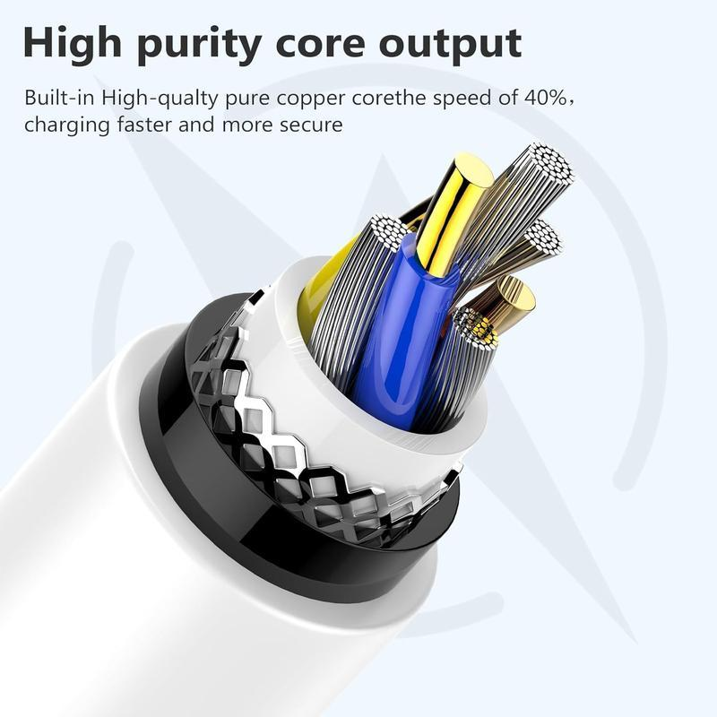 2-Pack 20W Super Fast Charging USB-C Wall Charger Block with 2-Pack USB-C to USB-C Braided Cable for Iphone 17/17 Air/16/15 Pro Max，Airpods, Ipad and so On