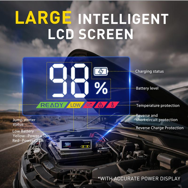 AUXITO 10000A Ultra-Powerful Jump Starter for All Gas & Diesel Engines - Fast Charging, LED Display, 3-Mode Flashlight & Storage Case Included!