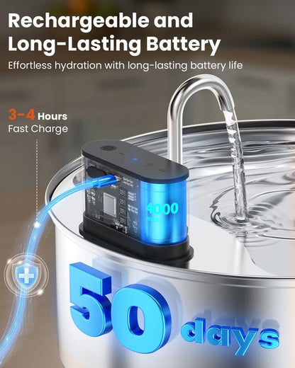 Cityflee 12L Rechargeable Wireless Dog Water Fountain - Super Quiet 304 Stainless Steel Bowl for Large Dogs & Multiple Cats with Visual Water Level