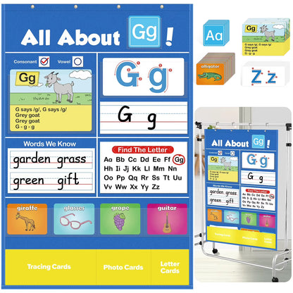 Alphabet Learning Pocket Chart Set Alphabet Wall Chart ABC Flash Cards Letter Learning Chart for Early Childhood Education