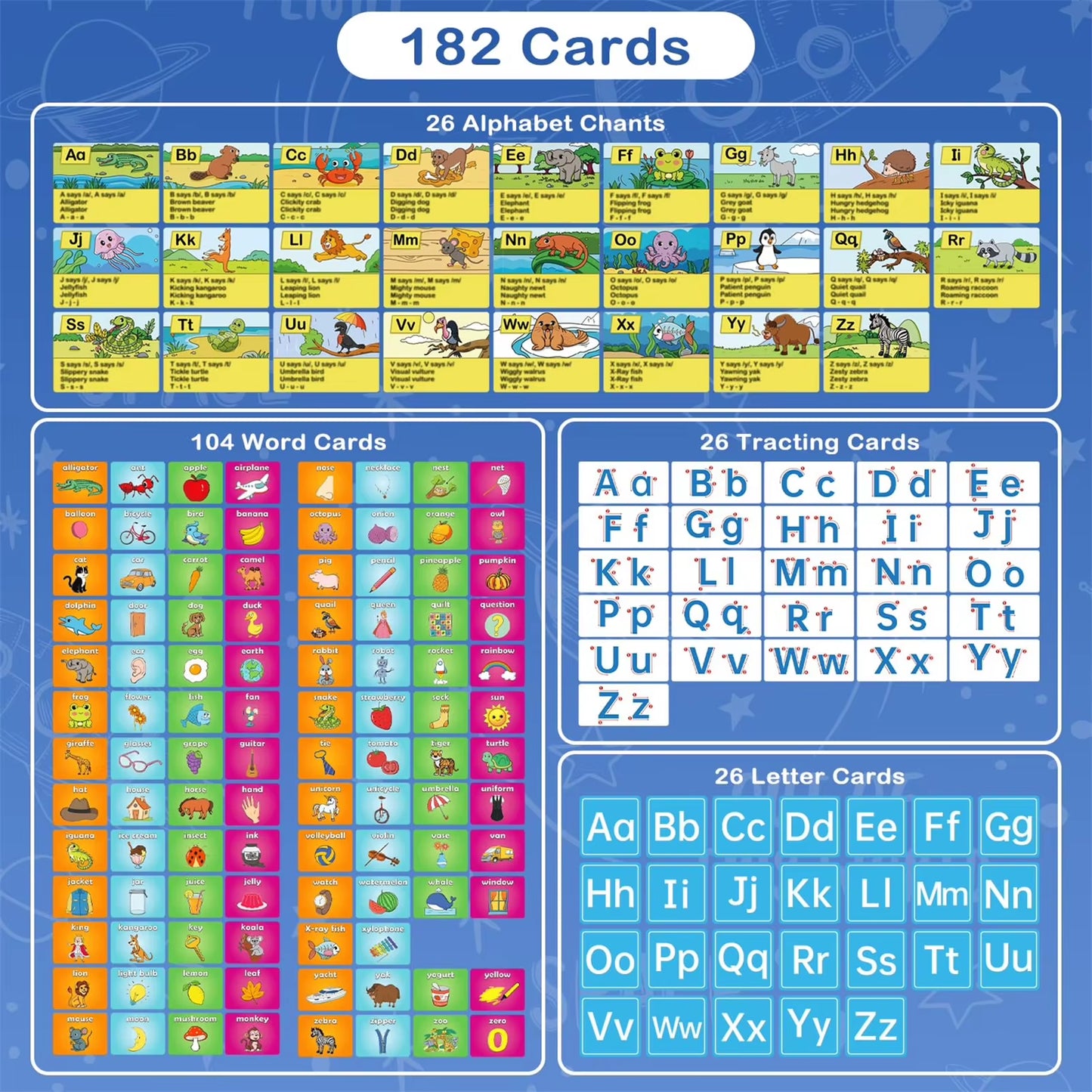 Alphabet Learning Pocket Chart Set Alphabet Wall Chart ABC Flash Cards Letter Learning Chart for Early Childhood Education