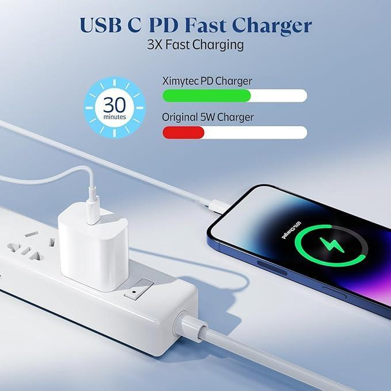 2-Pack 20W Super Fast Charging USB-C Wall Charger Block with 2-Pack USB-C to USB-C Braided Cable for Iphone 17/17 Air/16/15 Pro Max，Airpods, Ipad and so On