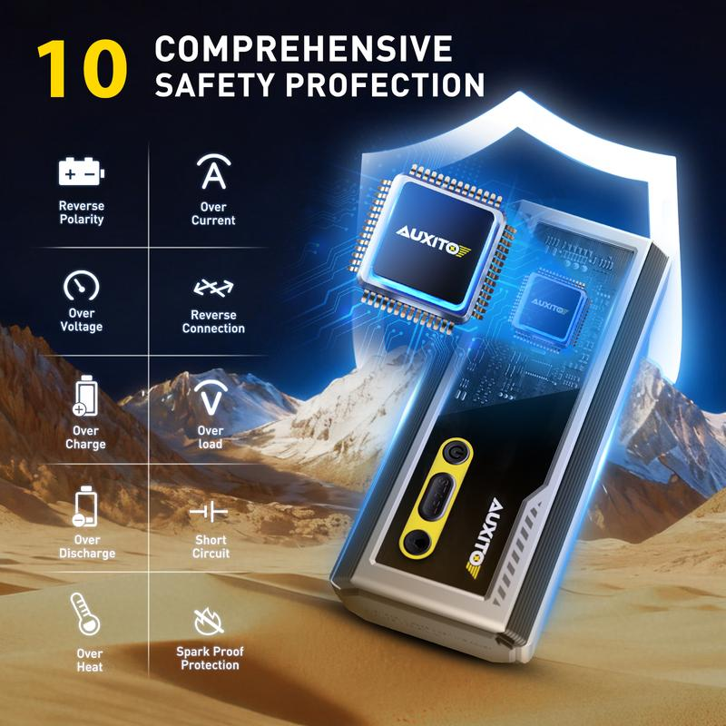 AUXITO 10000A Ultra-Powerful Jump Starter for All Gas & Diesel Engines - Fast Charging, LED Display, 3-Mode Flashlight & Storage Case Included!