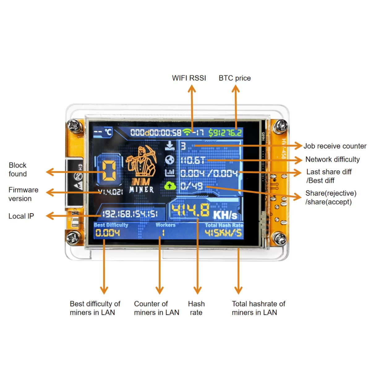 Nmminer Nerdminer V2 Hashrate Lucky Miner ESP32 2.8 Inch Smart Display Crypto Solo Lottery 960Kh/S Bitcoin ESP32-2432S028R DROOM
