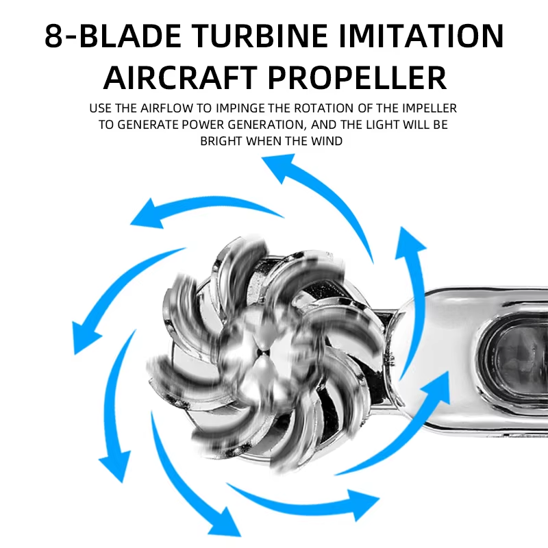 2Pcs Car LED Daytime Headlight with Wind Powered Fan Floodlights Auxiliary Lighting Motorcycle Lamp for Enhanced Visibility