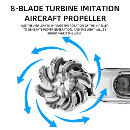 2Pcs Car LED Daytime Headlight with Wind Powered Fan Floodlights Auxiliary Lighting Motorcycle Lamp for Enhanced Visibility