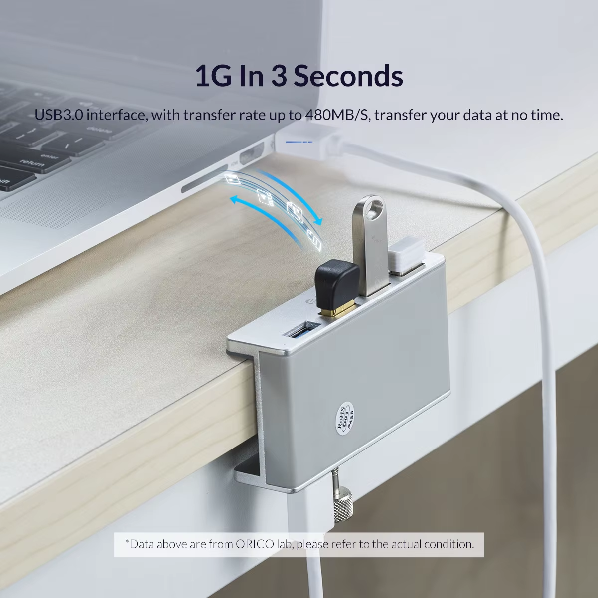 USB 3.0 Hub Clip Design Aluminum Alloy 4 Ports USB 3.0 HUB Travel Charger Charging Hub Station 5Gbps Data Transmission