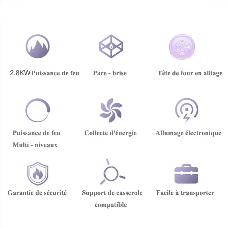 Outdoor Mini Portable Folding Heater Camping Lotus Burner Kitchen Cooker Heating Foldable Furnace Head Card Gas Stove Wind Proof